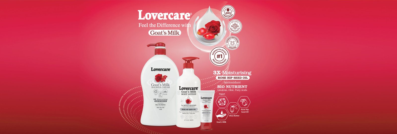 Lovercare body lotion